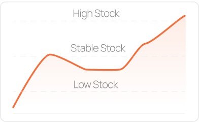 Mobile warehouse applications