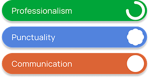 Gain powerful insights into order fulfillment