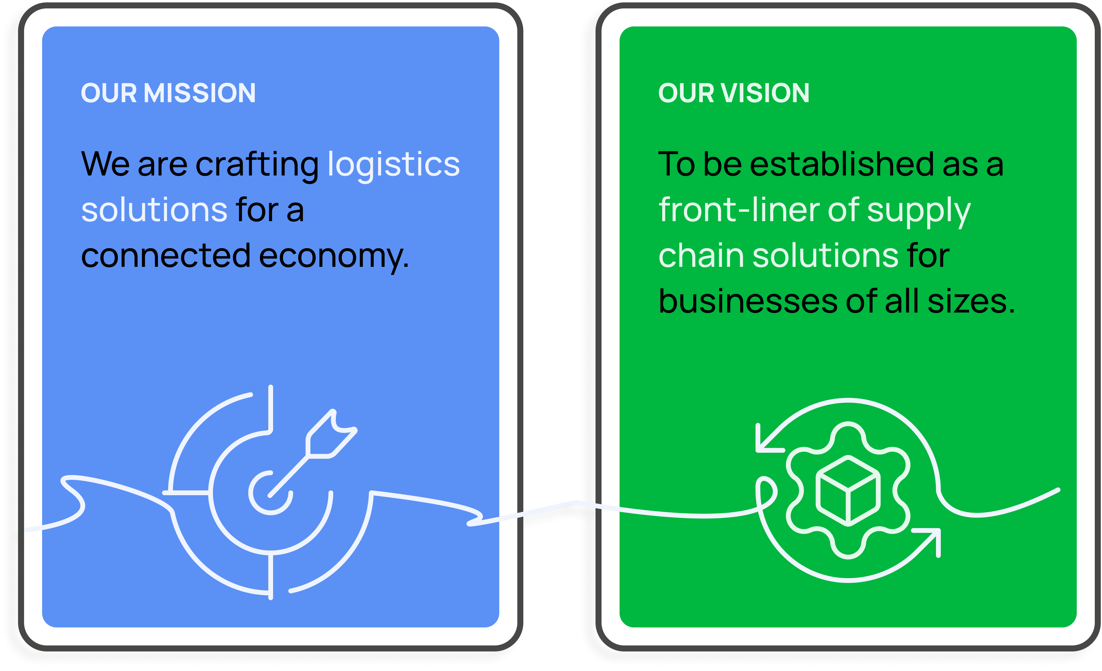 OUR MISSION - We are crafting logistics solutions for a connected economy.